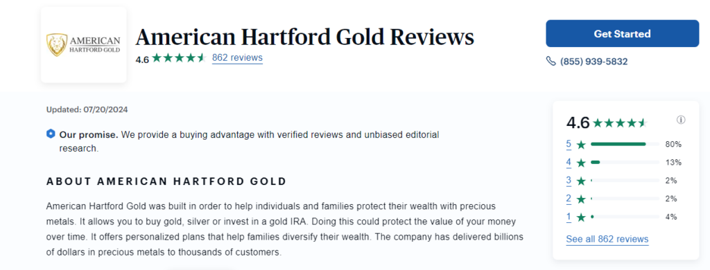  Hartford Gold Group reviews 