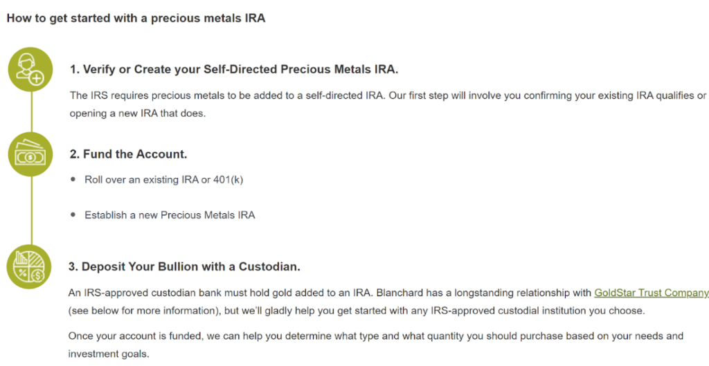 Blanchard Gold IRA services