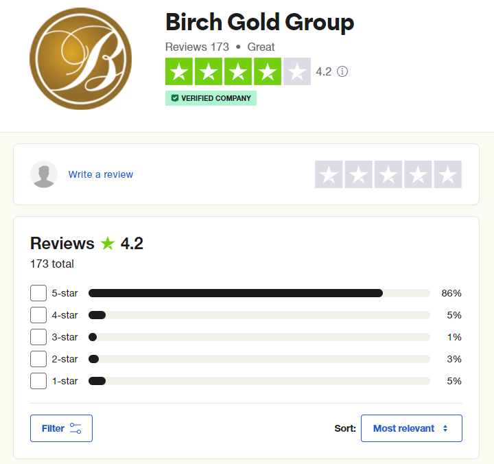 Birch Gold Group Trustpilot ratings