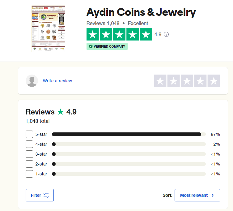 Aydin Coins & Jewelry reviews