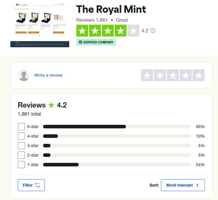 The Royal Mint reviews