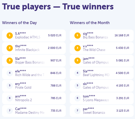 TrueFlip.io Casino payouts